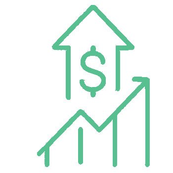 Return on Investment from Coaching